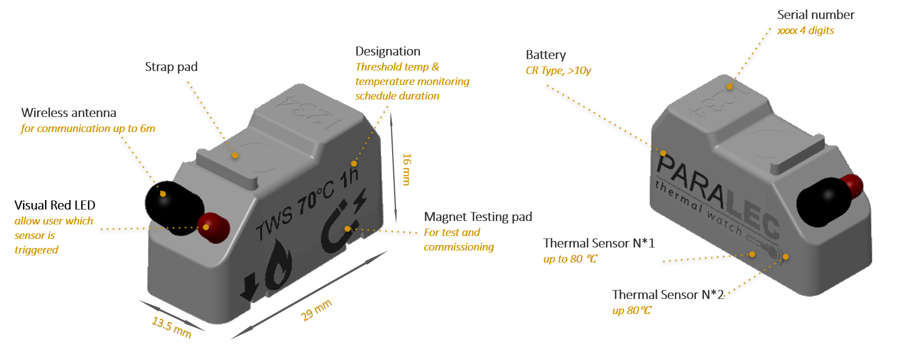 Thermal Watch sensors.png
