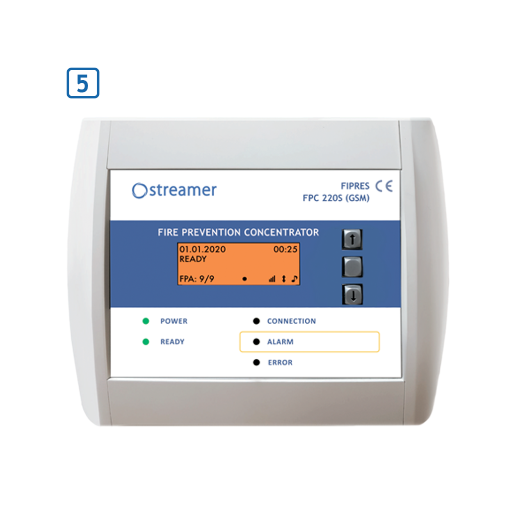 Concentrator displays alarm notifications, status of connected FPAs and sends data to SCADA system.